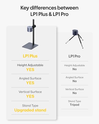 LaserPecker LP1 Plus Mini Laser Engraver for Beginners, Pocket-Sized Laser Engraving Machine with Adjustable Stand, 360° Multi-Angle Engraving for Wood Leather Paper DIY Projects LaserPecker