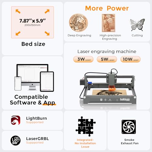 Laser Engraving Machine 5W 5000mW L2 Pre-Assembled Desktop Laser Cutter ±0.01mm High-Precision Laser Engraver Portable Wireless APP Supported for DIY Metal Wood Acrylic Leather Glass Fiber(Class 1) baklean