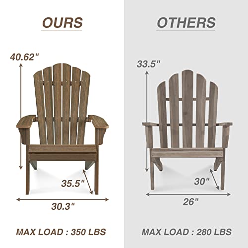 ACUEL Adirondack Chair Outdoor, Oversized Patio Chair Poly Lumber, Weather Resistant & Heavy Duty, Fire Pits Chair for Porch, Poolside, Lawn, Backyard and Garden, 350lbs Capacity (Light Brown) ACUEL