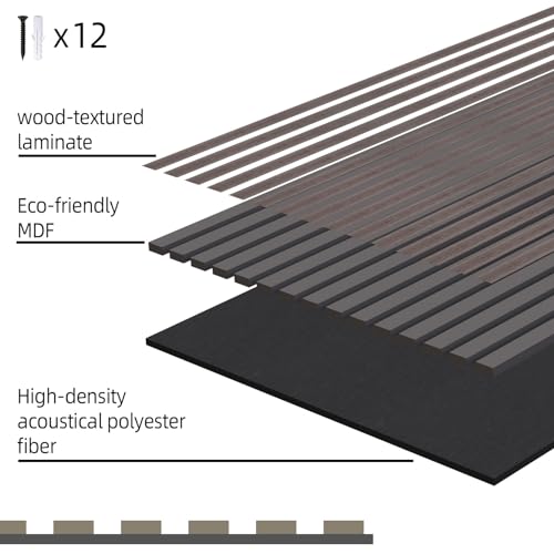 Elvone 2PCS Wood Wall Panels, 3D Fluted Sound Absorbing Slat Wall Paneling in Walnut, Wood Finish Sound Proof for Wall and Ceiling 47.2" x23.6"/ Elvone