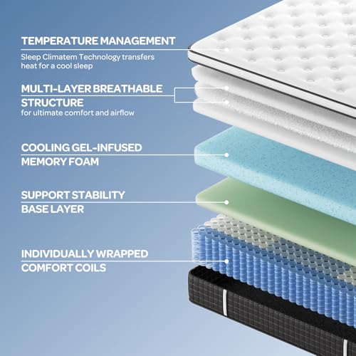 OhGeni 14 Inch Cooling Queen Size Mattress, Hybrid Gel-Infused Memory Foam Bed Mattresses in a Box, Medium Feel Cool Top Fabric,Individual Pocket Innerspring, 3-Zone Design & Reinforced Edge Support OhGeni