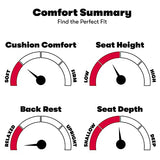 Relax-A-Lounger Preston 33.5" Manual Pull-Handle Recliner, Traditional Overstuffed, Pocket Coil Comfort, Black Metal Base Legs, Soft Microfiber Fabric, Steel Gray