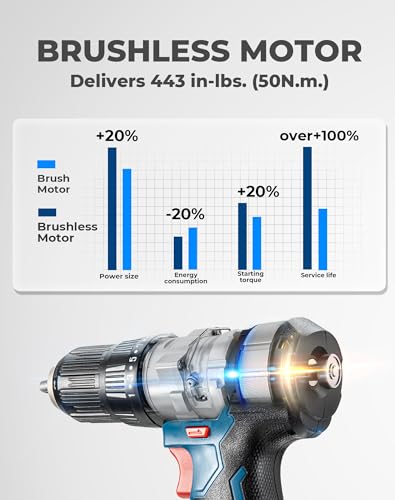 DongCheng 20V MAX Brushless Cordless 1/2" Hammer Drill Kit, 2 Batteries and Charger, 20+1+1 Metal Clutch, 435 in.lbs, 27000 IPM Compact Impact Drill for Drilling Brick Wall, Metal, Wood, Scre - WoodArtSupply