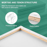 12 Pcs Stretched Canvas for Painting, Multiple Sizes: 12x16, 10x12, 8x10, 5x7, Blank Canvases Boards for Oil Painting YETEE