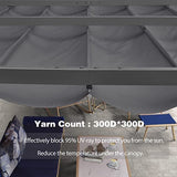 PURPLE LEAF Pergola Shade Cover for 10' X 12' Deck Porch Outside Outdoor Retractable Durable Fabric Canopy Replacement Top Only Gray PURPLE LEAF