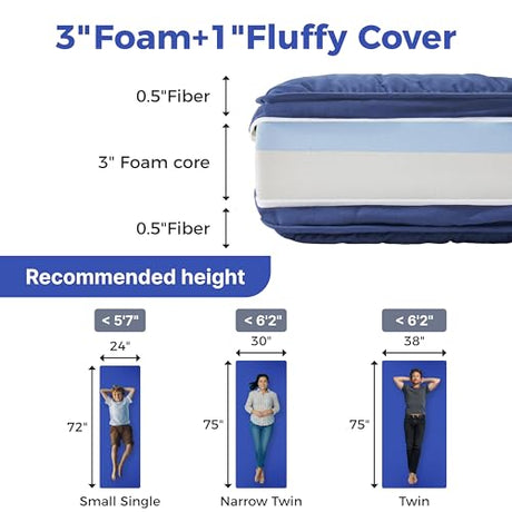 Jamdok 4Inch Floor Mattress,3 Layer Structure Cot Mattress Topper,Gel Memory Foam Futon Mattress,Removable Thickened Cover,Portable Roll Up Sleep Pad (Blue, 72X24) Jamdok