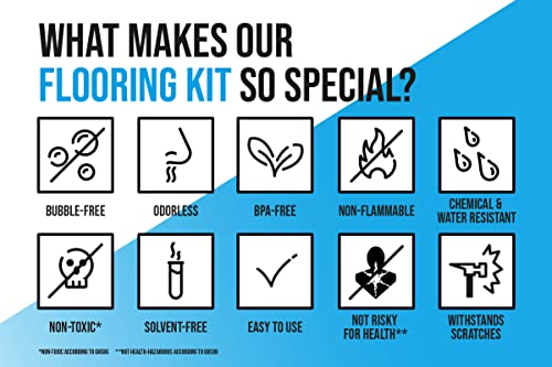 EPODEX® 2K Concrete Paint Epoxy Resin Based Floor Coaint Kit Many Colors Garage Floors, Industrial Floors, Parking Spaces, Masonry, Screed, Cement, Micro Cement| 90min Curing time EPODEX