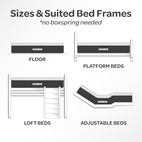 OhGeni 10 Inch King Size Mattress, Cooling Gel Memory Foam Bed Mattresses in a Box, Cool Touch Surface, Medium Feel，Ergonomic Support & Pressure Relief, CertiPUR-US Certified Foam, Designed in USA OhGeni