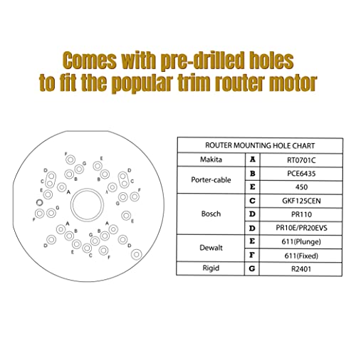 O'SKOOL Quick Convertible and Foldable Benchtop Trim Router Table with Insert Plate Kit O'SKOOL