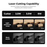 ACMER S1 Laser Engraver 3500mW, Compact Desktop Engraving & Cutting Machine for DIY Crafts, Small Business & Makers, 130×130mm Work Area, 0.04mm Detail Engraving for Wood, Acrylic ACMER