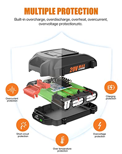 Powilling 2Pack Replacement Battery for WOR 20 Volt Battery Lithium 3.5Ah WA3520 WA3525 WG151s, WG155s, WG251s, WG255s, WG540s, WG545s, WG890, WG891 Powilling