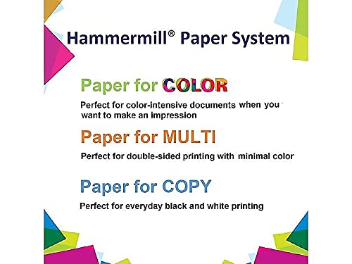 Hammermill Printer Paper, Tidal 20 lb Copy Paper, 8.5 x 11 - Express Pack (2,500 Sheets) - 92 Bright, Made in the USA Hammermill