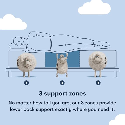 Serta Sleeptrue Firm 11" Full Hybrid Mattress in a Box, Cooling, Breathable, and Pressure Relieving - 100 Night Trial, CertiPUR-US Certified and 10 Year Limited Warranty Serta