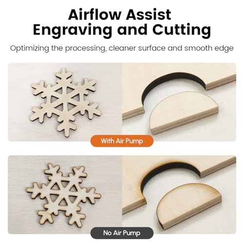 AlgoLaser Air Assist for Laser Engraver – Air Assist Pump Kit with Adjustable 30L/Min Airflow, Remove Smoke & Dust, Protect Laser Lens, Reduce Surface Temperature, Low Noise for Laser Engraving AlgoLaser
