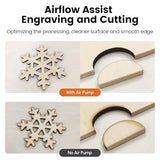 AlgoLaser Air Assist for Laser Engraver – Air Assist Pump Kit with Adjustable 30L/Min Airflow, Remove Smoke & Dust, Protect Laser Lens, Reduce Surface Temperature, Low Noise for Laser Engraving AlgoLaser