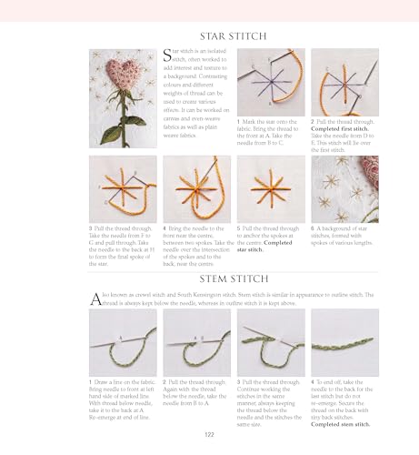 A-Z of Embroidery Stitches: A Complete Manual for the Beginner Through to the Advanced Embroiderer (A-Z of Needlecraft) Search Press