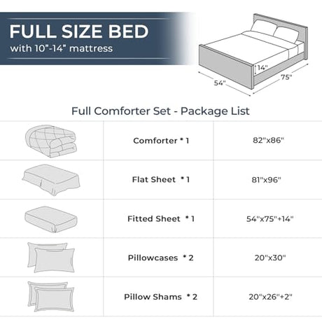 HEVUMYI Full Comforter Set - 7-Piece All Season Bed in a Bag Full, Ultra Soft Bedding Set with Comforter, Flat Sheet, Fitted Sheet, Pillowcases, Pillow Shams, Dark Grey HEVUMYI