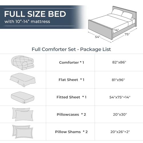 HEVUMYI Red & Black Full Comforter Set - 7-Piece All Season Bed in a Bag Full, Ultra Soft Burgundy Bedding Set with Comforter, Flat Sheet, Fitted Sheet, Pillowcases, Pillow Shams, Burgundy Red & Black HEVUMYI