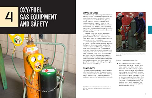 Welding: Everything You Need to Know (FFA) Motorbooks