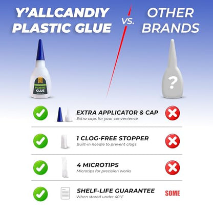 Y'allCanDiy Super Glue for Plastic 20g (.7 oz) - Heavy Duty Glue for Legos & Miniatures. Adhesive for PLA, 3D Printing, Toys, Car, ABS, PVC, DIY Kits. Compatible with Aerosol Adhesive Acceler - WoodArtSupply