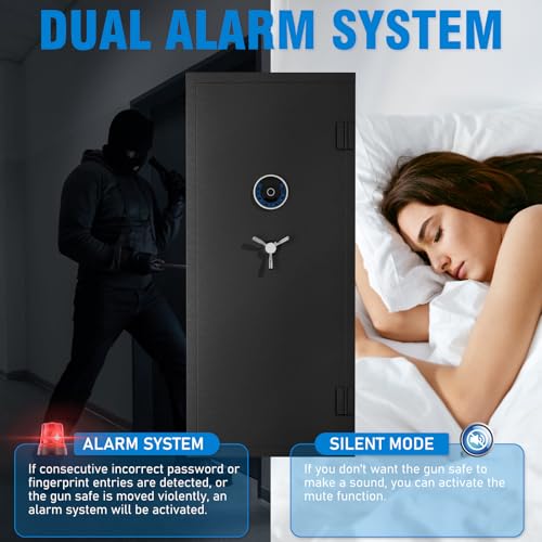 15-20 Gun Safe, Large Fingerprint Gun Safe for Rifles and Pistols, Unassembled Gun Cabinet with Adjustable Shelf & Gun Rack, Gun Safe for Home and Shotgun, Gun Cabinet with Mute Function & Dual Alarm Riflevault