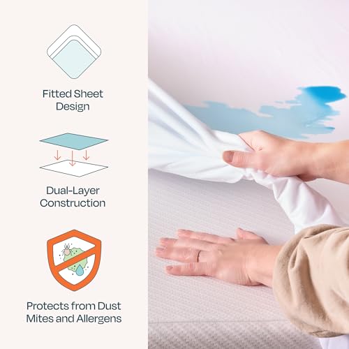 Linenspa Waterproof Mattress Protector, King Size – Fitted Sheet Style, Breathable, Machine Washable & Dryer Safe, White Linenspa