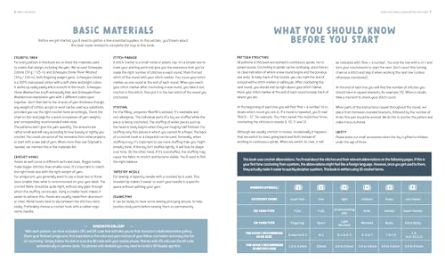 Amigurumi Gnomes: 24 Crochet Patterns for Every Season WoodArtSupply