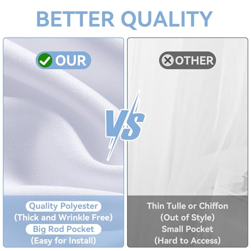 20ftx20ft White Backdrop Ceiling Drapes,4Panels 20ft Height Wrinkle Free Tent Draping Curtains, Fabric Drapery Ceiling Drapes for Wedding Ceremony Birthday Theme Parties with Rod Pocket Outpain