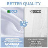 20ftx20ft White Backdrop Ceiling Drapes,4Panels 20ft Height Wrinkle Free Tent Draping Curtains, Fabric Drapery Ceiling Drapes for Wedding Ceremony Birthday Theme Parties with Rod Pocket Outpain