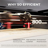 Monport Reno 65W Desktop CO2 Laser Engraver＆Cutter, 16x24 Workbed Laser Engraving Machine with New Semi-Autofocus, 2 Working Platforms, axis Adjustable for Wood Acrylic Glass Monport