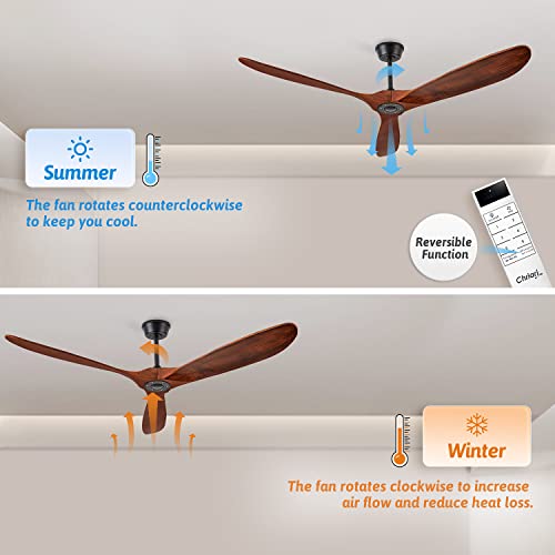 Chriari 60'' Ceiling Fan With Remote and Wall Control, Walnut Ceiling Fan with 3 Wood Blades, 6 Speeds Smart Timing Reversible DC Motor, Modern Black Ceiling Fan for Indoor Outdoor Farmhouse/Patios Chriari