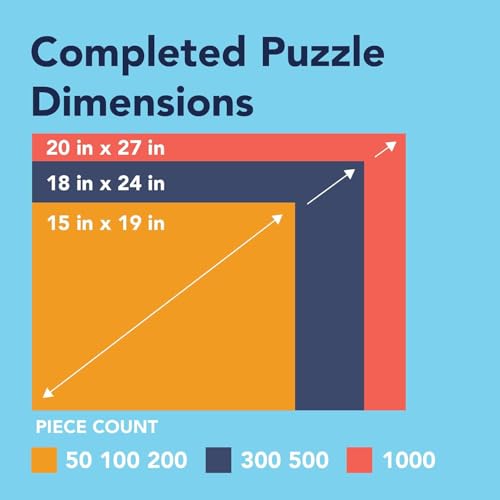 Bits and Pieces 300 Piece Puzzles for Adults Cat Puzzle 3-Pack - 300 Large Pieces 18" x 24" Jigsaw Puzzles, Larry Jones, No 2 Pieces Alike