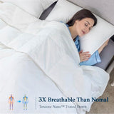 Globon Summer Down ComforterBlanket Queen Size, Extra Lightweight Duvet Insert for Hot Sleepers, Noiseless & Extra Soft,90x90 inches,10 Ounce Fill Weight, White Globon