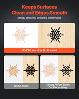 VEVOR Air Assist, Adjustable 50 L/min Airflow, Air Assist Pump Kit for Laser Cutter and Engraver, Clear Smoke and Dust, Reduce Surface Temperature, Shield Laser Lens, for Laser Engraver ≥ 20W VEVOR