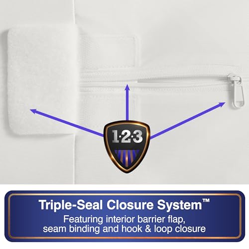 All-in-One Mattress Protector, Zippered Encasement, Water & Stain Resistant, Triple Seal Protection, Twin, White Bed Bug Blocker