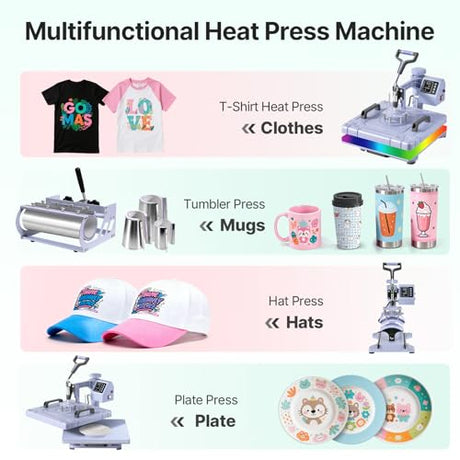 Slendor 8 in 1 Heat Press Machine 15x15 inch 360-Degree Swing Away Digital T Shirt Pressing Machine Multifunction Heat Transfer Sublimation Combo for T Shirts Mugs Hat Plate Cap, Lavender Slendor