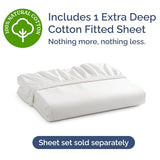 Extra Deep Queen 400 Thread Count Cotton Fitted Sheet - Hotel Luxury Single Fitted Sheet Only - Easily Fits 18" to 24" Mattress - Soft, Wrinkle Free, Breathable and Comfy - Extra Deep Pockets - White CGK Unlimited