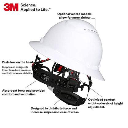 SecureFit Hard Hat SecureFit H-801SFV-UV, White, Vented Full Brim Style Safety Helmet with Uvicator Sensor, 4-Point Pressure Diffusion Ratchet Suspension, ANSI Z87.1 - WoodArtSupply