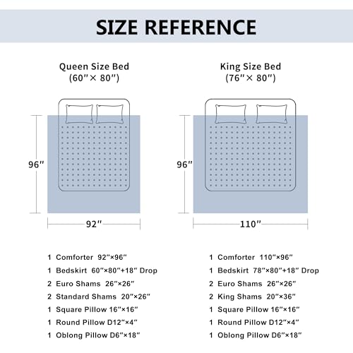 Loom and Mill 9-Piece Jacquard Comforter Set King, Royal Elegant Damask Design Comforter Sets, Luxury Bedding Set with Bed Skirt, Euro Shams, Decorative Pillows, All Season(Gray+Beige Brown, King) Loom and Mill