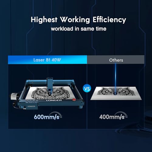 Longer Laser B1 40W Laser Engraver Cutter with Auto Air Assist, Working Speed Up to 600MM/S, DIY Laser Engraver for Wood and Metal, Paper, Acrylic, Glass, Leather, Working Area 17.72x17.32 inch Longer