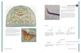 RSN Stitch Bank: 200 Essential Embroidery Stitches (Royal School of Needlework Guides) WoodArtSupply