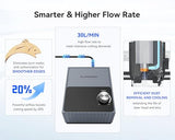 ATOMSTACK F40 Air Assist 10-60 L/min Laser Air Support Pump for Laser Cutters Airflow Engraver Faster and Deeper Cutting Lower Noise Lower Vibration ATOMSTACK