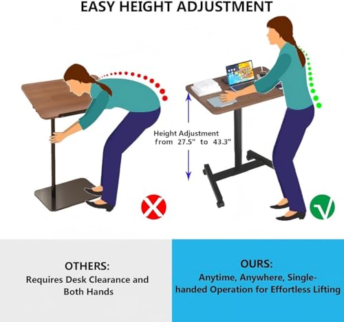 MPETAPT 28-Inch Mobile Standing Desk, Adjustable Computer Desk, Portable Standing Desk with Lockable Wheels, Rolling Table for Home Office Classroom Hospital (Walnut) MPETAPT