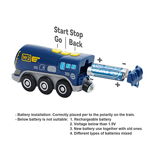 Battery Operated Locomotive Train for Wooden Tracks, Powerful Engine Toy Train Vehicle for Railway Track, Science Fiction Train Car Series Fit All Brands Railroad (Battery Not Included) Z MAYABBO