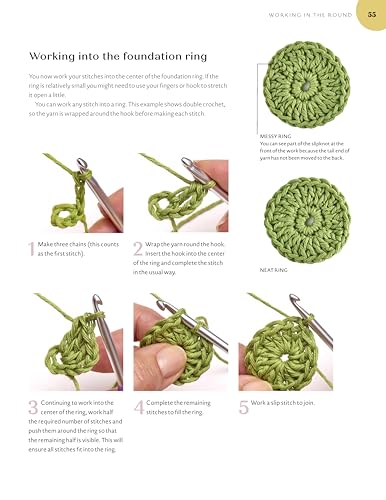 Perfect Crochet Finish: Tips and Techniques from Reading a Pattern to Weaving in Ends and Everything in Between (Landauer) Step-by-Step Instructions, Troubleshooting, and More Fox Chapel Publishing