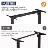 Suhapup 59 x 39.4-inch Height-Adjustable Electric Standing Desk L-Shaped, with Memory Function and Mouse pad Stand-up Home Desk Tiger Skin Color Suhapup