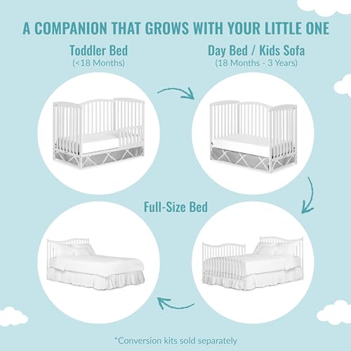 Dream On Me Chelsea 5-In-1 Convertible Crib In White, JPMA Certified