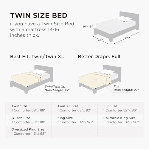 Bedsure Duvet Insert Twin Size - Lightweight Comforter, Quilted Cooling Duvet Insert, Down Alternative Summer Comforter with 8 Tabs, College Dorm Essentials, Machine Washable, White, 68x88 inches Bedsure