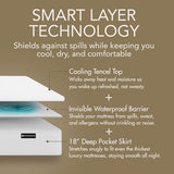 NORTHERNFARE Queen Size Premium Mattress Protector | 100% Waterproof Tencel Cover | Cooling & Breathable Deep Pocket Mattress Pad Queen | Noiseless, Hypoallergenic, Soft, Washable Fitted Bed Protector NORTHERNFARE
