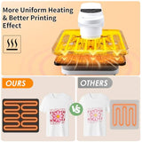 AKEYDIY Dual Auto Heat Press 15"x15" Heat Press Machine for T Shirts with Double Workstation, Professional Sublimation Shirt Press with Auto Open & Release, Adjustable Pressure & Higher Heating Height AKEYDIY
